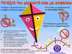 Σύλλογος Γονέων & Κηδεμόνων Γυμνασίου Πεντέλης : Καλά Κούλουμα!