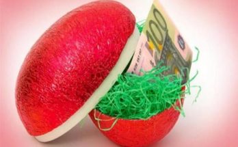 Φιλοθέη Ψυχικό:  Οικονομική ενίσχυση Πάσχα 2020