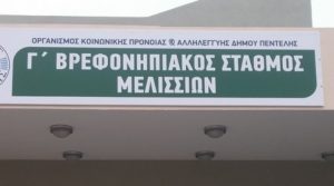 Βρεφονηπιακοί Σταθμοί) Δήμου Πεντέλης