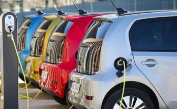 Η  πανδημία αλλάζει την αγορά των αυτοκίνητων