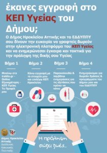 Ηράκλειο Αττικής:  «ΚΕΠ Υγείας» δημιουργήστε δωρεάν online προφίλ στην  ηλεκτρονική πλατφόρμα για να έχετε πληροφόρηση για τη πρόληψη και προαγωγή της υγείας