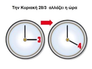 Την Κυριακή 28/3 τα ξημερώματα αλλάζει η ώρα