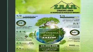 Παγκόσμια Ημέρα Δασοπονίας 2022