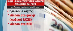 Ελλάδα: Ανοίγει σήμερα η πλατφόρμα για τις αιτήσεις επίδομα βενζίνης