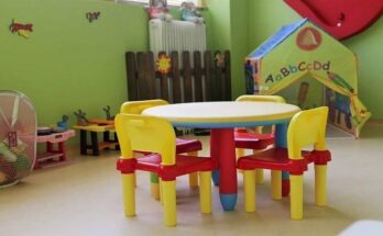 Ερώτηση της Βουλευτή Αλεξοπούλου Αναστασία – Αικατερίνη: «Καμία μοριοδότηση για τους τρίτεκνους και πολύτεκνους της χώρας στους παιδικούς σταθμούς»