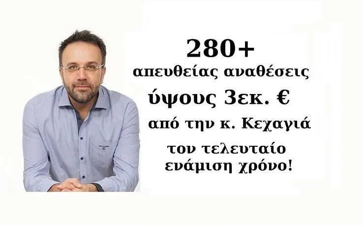 Πεντέλη: Ανακοίνωση της παράταξης «ΠΕΝΤΕΛΗ 2020 Πράσινη Έξυπνη Δημοκρατική Πόλη» 280+ απευθείας αναθέσεις ύψους 3εκ. € από την κ. Κεχαγιά μέσα σε ενάμιση χρόνο!!