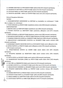 Πεντέλη: Με απόφαση του πολυμελούς πρωτοδικείου Αθηνών «ανακηρύσσει Δήμαρχο την Αναστασία Κοσμοπούλου»