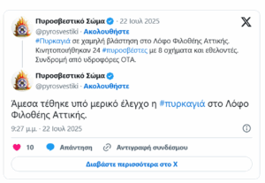 Φιλοθέη Ψυχικό : Τέθηκε άμεσα υπό έλεγχο η φωτιά που ξέσπασε στα σύνορα Φιλοθέης - Γαλατσίου