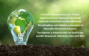 Η Ελλάδα πρωταγωνιστή παγκόσμιος στην πράσινη ενεργειακή μετάβαση