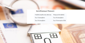 Νέα παράταση για την επιστροφή ενοικίου «Διορθώστε το Ε1 σας»