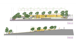 Λυκόβρυση Πεύκη: Χρηματοδότηση 307.836,00 € από το Πράσινο Ταμείο για την αγορά της πλατείας  Α. Παπανδρέου στη Λυκόβρυση