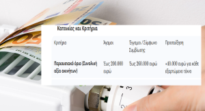 Καταβολή Επιδόματος Θέρμανσης 2025-2026: Ημερομηνίες και Κριτήρια