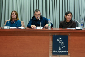 Μαρούσι: Ενημερωτική εσπερίδα με θέμα «Ενίσχυση της ψυχικής ανθεκτικότητας των παιδιών: ο ρόλος των γονέων και του σχολείου» Μαρούσι: Ενημερωτική εσπερίδα με θέμα «Ενίσχυση της ψυχικής ανθεκτικότητας των παιδιών: ο ρόλος των γονέων και του σχολείου»