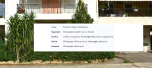 " Νέο Προγραμμα Ενεργειακής aναβάθμισης" xωρίς την aνάγκη oμοφωνίας στις πολυκατοικίες