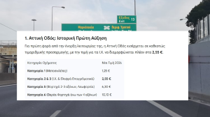 «Νέος Τιμοκατάλογος Διοδίων 2026»Όλες οι Αυξήσεις σε Αττική Οδό, Εθνικές Οδούς και Γέφυρα Ρίου