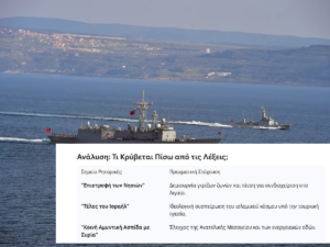 Ο Ιμπραήμ Καραγκιούλ συχνά λειτουργεί ως «δοκιμαστικός σωλήνας» της τουρκικής εξωτερικής πολιτικής. Αν και οι απόψεις του φαντάζουν ακραίες, πολλές φορές προαναγγέλλουν στρατιωτικές επιχειρήσεις (όπως στη Συρία και τη Λιβύη) μήνες πριν αυτές πραγματοποιηθούν. Η Στρατηγική της «Απομόνωσης» Η έρευνα πάνω στη νέα τουρκική στρατηγική δείχνει ότι η Άγκυρα δεν επιθυμεί απλώς μια σύρραξη, αλλά την πολιτική και στρατιωτική περιθωριοποίηση της Ελλάδας. Υποστηρίζοντας ότι η Ευρώπη «δεν μπορεί να προστατεύσει ούτε τη Γροιλανδία», ο Καραγκιούλ επιχειρεί να πλήξει το ηθικό και την αξιοπιστία των ευρωπαϊκών εγγυήσεων ασφαλείας. Ο Ιμπραήμ Καραγκιούλ συχνά λειτουργεί ως «δοκιμαστικός σωλήνας» της τουρκικής εξωτερικής πολιτικής. Αν και οι απόψεις του φαντάζουν ακραίες, πολλές φορές προαναγγέλλουν στρατιωτικές επιχειρήσεις (όπως στη Συρία και τη Λιβύη) μήνες πριν αυτές πραγματοποιηθούν. Η Στρατηγική της «Απομόνωσης» Η έρευνα πάνω στη νέα τουρκική στρατηγική δείχνει ότι η Άγκυρα δεν επιθυμεί απλώς μια σύρραξη, αλλά την πολιτική και στρατιωτική περιθωριοποίηση της Ελλάδας. Υποστηρίζοντας ότι η Ευρώπη «δεν μπορεί να προστατεύσει ούτε τη Γροιλανδία», ο Καραγκιούλ επιχειρεί να πλήξει το ηθικό και την αξιοπιστία των ευρωπαϊκών εγγυήσεων ασφαλείας.