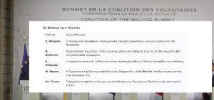 Συμφωνία-Πλαίσιο για την Ασφάλεια της Ουκρανίας: Η «Διακήρυξη του Παρισιού» Συμφωνία-Πλαίσιο για την Ασφάλεια της Ουκρανίας: Η «Διακήρυξη του Παρισιού»