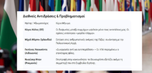 Διπλωματικός «Διάδρομος Εκτόνωσης» στις Βρυξέλλες: Η Πρόταση Μητσοτάκη για τη Γάζα και η «Κρίση της Γροιλανδίας»