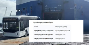 Ανανέωση του συγκοινωνιακού χάρτη της Θεσσαλονίκης - Η πόλη υποδέχεται 100 νέα ηλεκτροκίνητα λεωφορεία για τον στόλο των ΚΤΕΛ