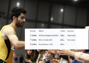 Ο Μίλτος Τεντόγλου απέδειξε για άλλη μια φορά γιατί θεωρείται η "σταθερά" του παγκόσμιου στίβου.