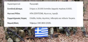 Η Ελλάδα προετοιμάζεται για μια ιστορική στρατιωτική εμπλοκή, συμμετέχοντας στη Διεθνή Δύναμη Σταθεροποίησης (ISF) στη Λωρίδα της Γάζας.