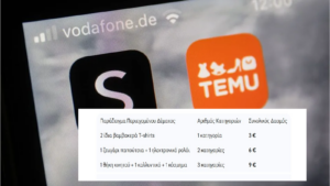 Τέλος στο «πάρτι» των αφορολόγητων μικροδεμάτων από Κίνα: Ο νέος χάρτης των δασμών (2026-2028)