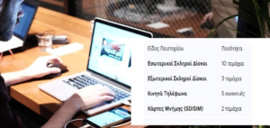 Εξάρθρωση Δικτύου Παιδικής Πορνογραφίας: 4 Συλλήψεις στην Επιχείρηση «Άρτεμις» Εξάρθρωση Δικτύου Παιδικής Πορνογραφίας: 4 Συλλήψεις στην Επιχείρηση «Άρτεμις»