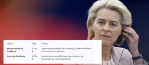 Ε.Ε.: Ιστορική Οικονομική Παρέμβαση 90 δισ. ευρώ για την Ουκρανία (2026-2027)