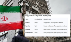 Μέση Ανατολή Ανασκόπηση του πολέμου