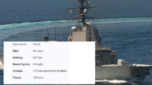 H Iισπανική φρεγάτα «Χριστόφορος Κολόμβος» φτάνει στην Κύπρο: Με σύγχρονους πυραύλους και ισχυρή αντιαεροπορική ικανότητα