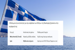 Ελλάδα : Στρατηγική Αποστασιοποίηση και Αμυντική Θωράκιση