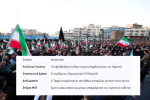 Ιράν: Η Επόμενη Μέρα μετά τον Θάνατο Χαμενεΐ – Ανάμεσα στα Πυρά και τη Διπλωματία